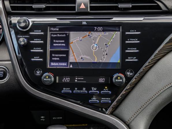 Toyota Camry VIII (XV70) с пробегом 2019 года, цена 2 548 000 рублей, 157592 км, седан, Автокод Объявления