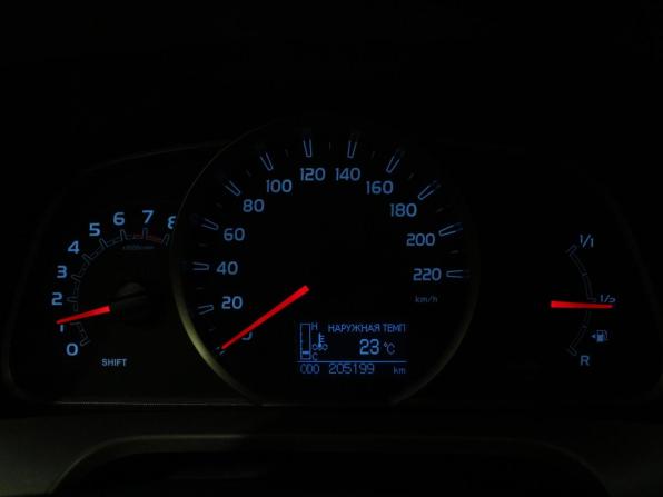 Toyota RAV4 IV (XA40) с пробегом 2013 года, цена 1 740 000 рублей, 205198 км, внедорожник, Автокод Объявления