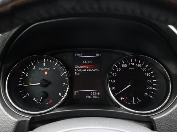 Nissan X-Trail III Рестайлинг с пробегом 2018 года, цена 1 697 000 рублей, 196000 км, внедорожник, Автокод Объявления