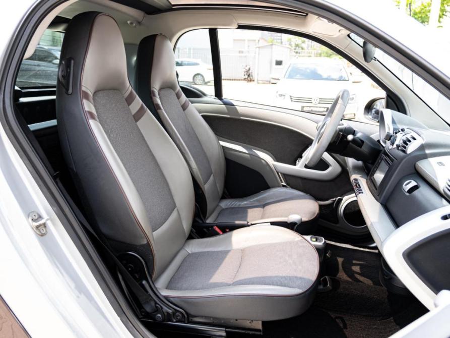 Smart Fortwo II Краснодар  - изображение 7