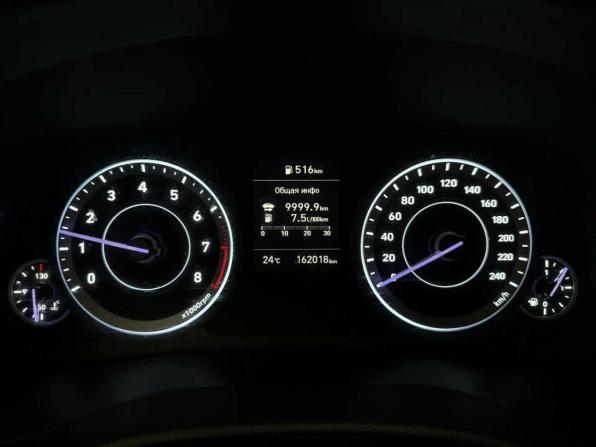 Hyundai Creta II с пробегом 2021 года, цена 1 838 040 рублей, 161976 км, внедорожник, Автокод Объявления
