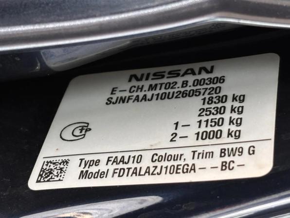 Nissan Qashqai I Рестайлинг с пробегом 2012 года, цена 890 000 рублей, 142123 км, внедорожник, Автокод Объявления
