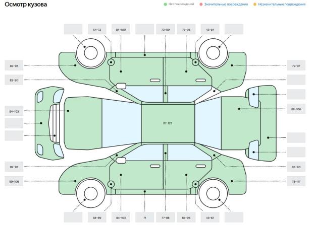 Honda Stepwgn V с пробегом 2016 года, цена 1 775 000 рублей, 101000 км, минивэн, Автокод Объявления