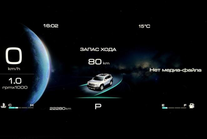Haval Dargo I с пробегом 2025 года, цена 2 800 000 рублей, 22280 км, внедорожник, Автокод Объявления