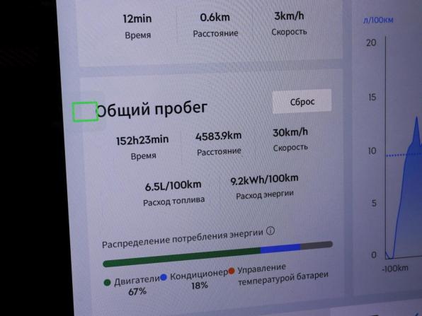 Lynk &amp; Co 900 с пробегом 2025 года, цена 7 750 000 рублей, 3855 км, внедорожник, Автокод Объявления