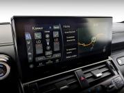 Toyota Land Cruiser 300 Series Москва  - изображение 58