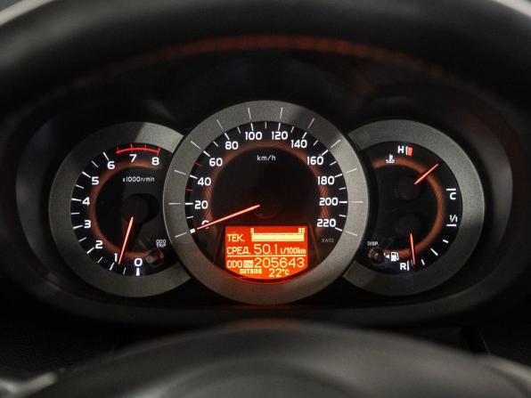 Toyota RAV4 III (XA30) с пробегом 2006 года, цена 1 115 000 рублей, 205643 км, внедорожник, Автокод Объявления