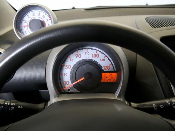 Peugeot 107 I с пробегом 2007 года, цена 245 000 рублей, 220121 км, хэтчбек, Автокод Объявления