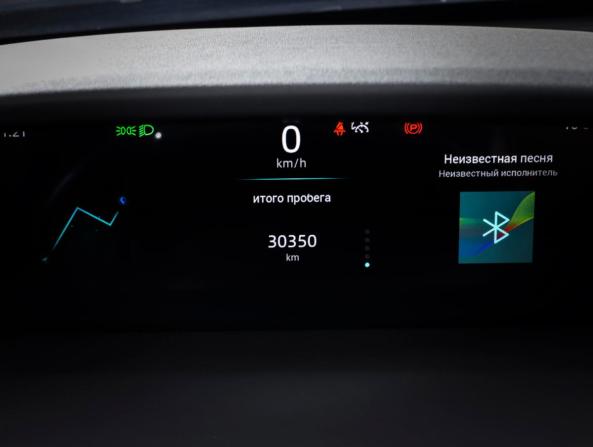 Changan UNI-K с пробегом 2023 года, цена 2 764 000 рублей, 30350 км, внедорожник, Автокод Объявления