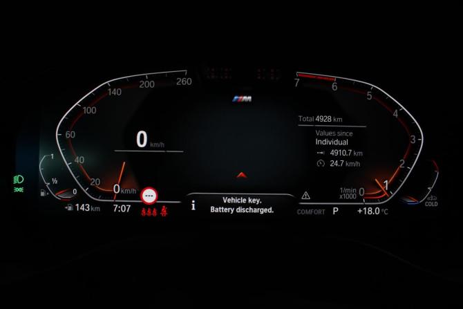 BMW X4 II (G02) Рестайлинг с пробегом 2024 года, цена 7 600 000 рублей, 4927 км, внедорожник, Автокод Объявления