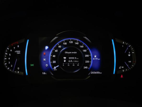 Hyundai Creta II с пробегом 2021 года, цена 1 883 000 рублей, 203649 км, внедорожник, Автокод Объявления