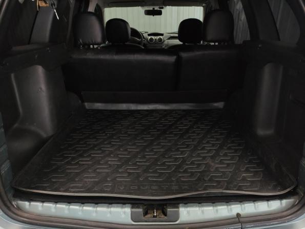 Renault Duster I с пробегом 2012 года, цена 837 000 рублей, 191245 км, внедорожник, Автокод Объявления