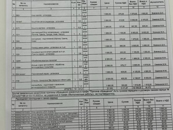 Lada (ВАЗ) Granta I Рестайлинг с пробегом 2023 года, цена 875 000 рублей, 33047 км, универсал, Автокод Объявления