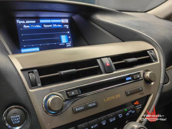Lexus RX III Рестайлинг с пробегом 2012 года, цена 2 438 000 рублей, 192000 км, внедорожник, Автокод Объявления