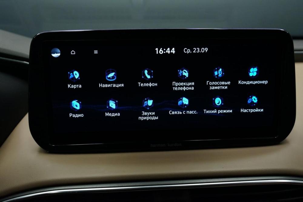 Hyundai Santa Fe IV Рестайлинг Крым  - изображение 24
