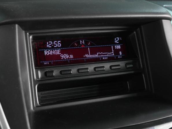 Mitsubishi Pajero Sport II с пробегом 2010 года, цена 1 359 000 рублей, 261567 км, внедорожник, Автокод Объявления