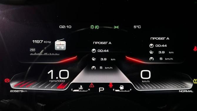 Haval Dargo с пробегом 2022 года, цена 1 745 000 рублей, 205864 км, внедорожник, Автокод Объявления