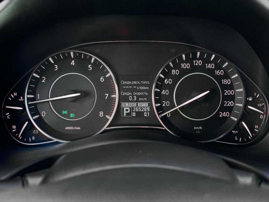 Nissan Patrol VI (Y62) Екатеринбург  - изображение 16