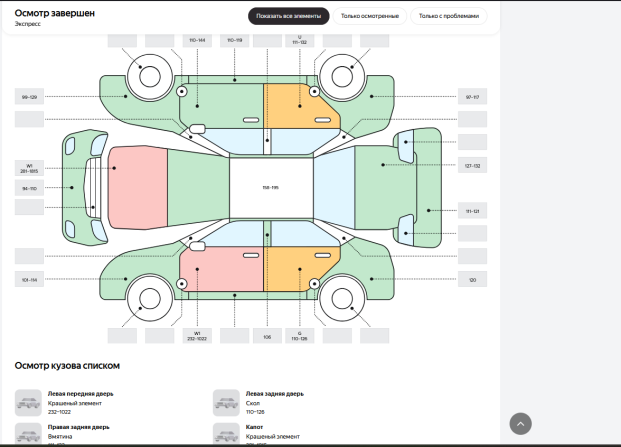 Omoda C5 I с пробегом 2023 года, цена 1 579 000 рублей, 42745 км, внедорожник, Автокод Объявления