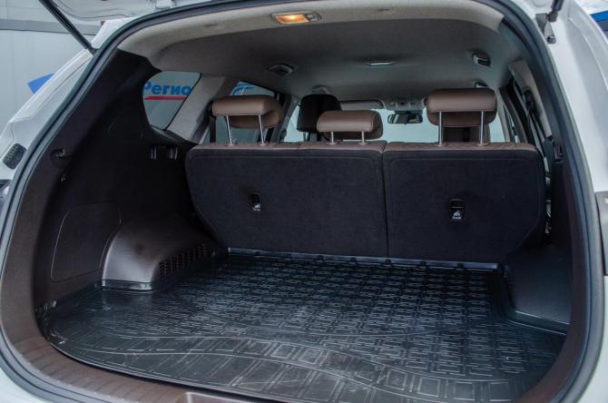 Hyundai Santa Fe IV с пробегом 2020 года, цена 2 850 000 рублей, 108500 км, внедорожник, Автокод Объявления