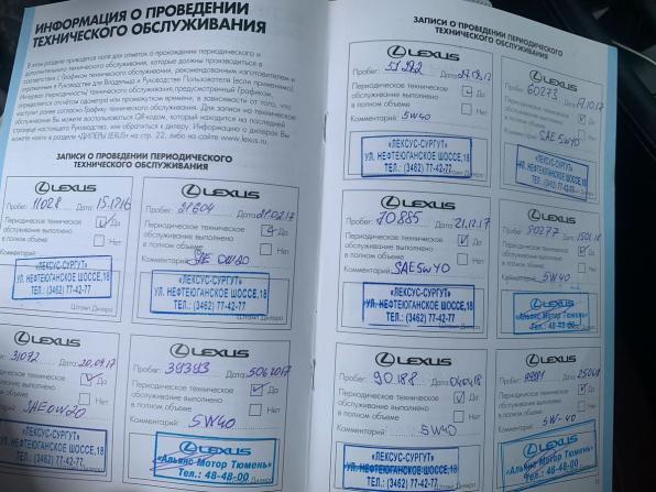 Lexus LX III Рестайлинг 2 с пробегом 2016 года, цена 6 990 000 рублей, 266395 км, внедорожник, Автокод Объявления