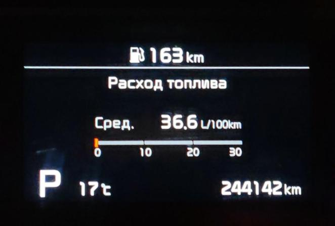 Kia Soul III с пробегом 2020 года, цена 1 380 000 рублей, 243878 км, хэтчбек, Автокод Объявления