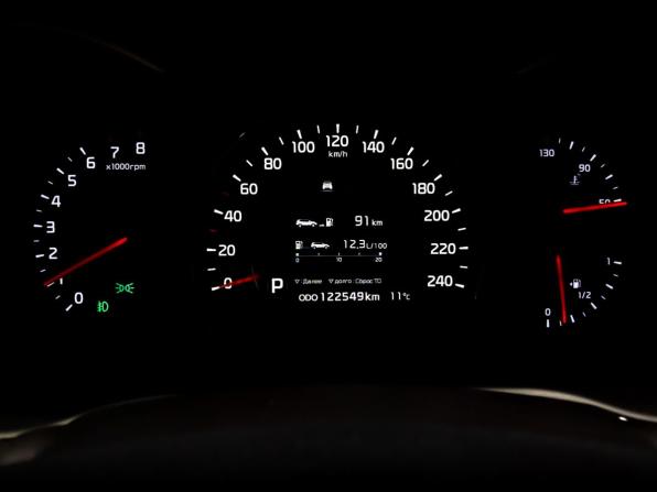 Kia Sorento II Рестайлинг с пробегом 2015 года, цена 1 815 000 рублей, 122404 км, внедорожник, Автокод Объявления