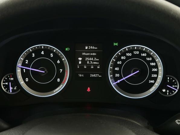 Hyundai Creta II с пробегом 2021 года, цена 2 250 000 рублей, 26826 км, внедорожник, Автокод Объявления