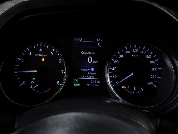 Nissan X-Trail III Рестайлинг с пробегом 2020 года, цена 2 419 000 рублей, 91304 км, внедорожник, Автокод Объявления
