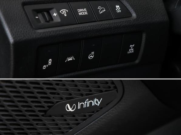 Hyundai Santa Fe III Рестайлинг с пробегом 2017 года, цена 2 498 000 рублей, 169000 км, внедорожник, Автокод Объявления