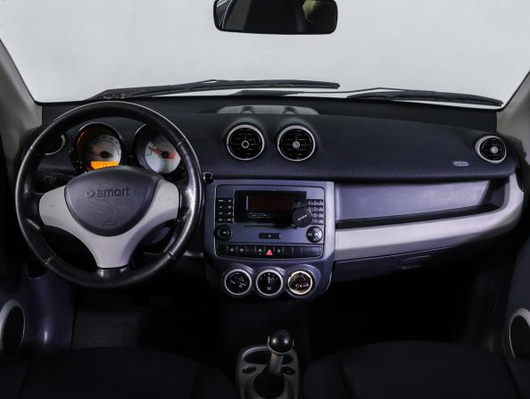Smart Forfour I с пробегом 2004 года, цена 450 000 рублей, 293507 км, хэтчбек, Автокод Объявления