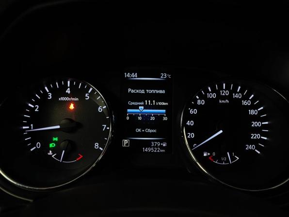 Nissan X-Trail III Рестайлинг с пробегом 2019 года, цена 1 990 000 рублей, 149519 км, внедорожник, Автокод Объявления