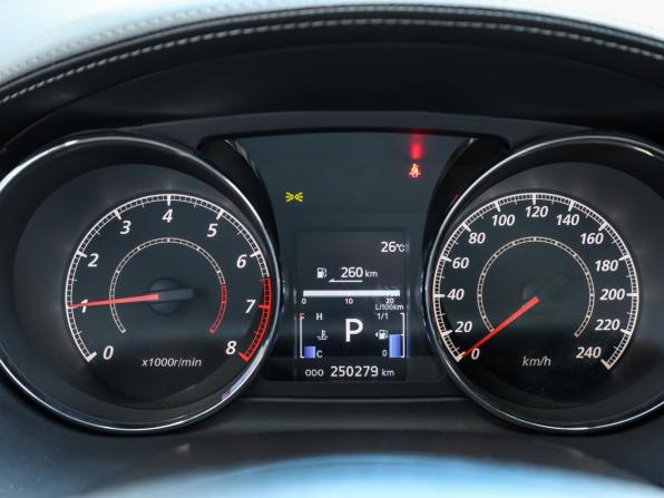 Citroen C-Crosser с пробегом 2011 года, цена 949 000 рублей, 250180 км, внедорожник, Автокод Объявления