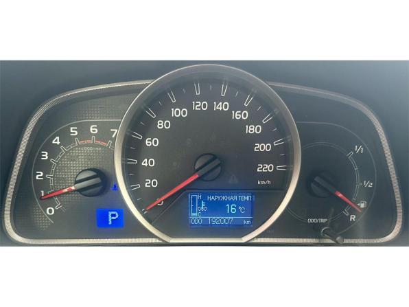 Toyota RAV4 IV (XA40) с пробегом 2014 года, цена 1 895 000 рублей, 192006 км, внедорожник, Автокод Объявления