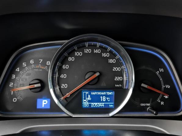 Toyota RAV4 IV (XA40) с пробегом 2014 года, цена 1 725 000 рублей, 205341 км, внедорожник, Автокод Объявления