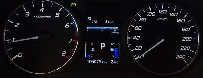 Mitsubishi Outlander III Рестайлинг 3 с пробегом 2019 года, цена 1 968 000 рублей, 105024 км, внедорожник, Автокод Объявления