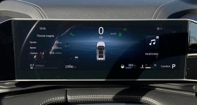 Geely Cityray с пробегом 2024 года, цена 2 495 000 рублей, 27729 км, внедорожник, Автокод Объявления