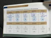 Hyundai Solaris I Новосибирск  - изображение 31