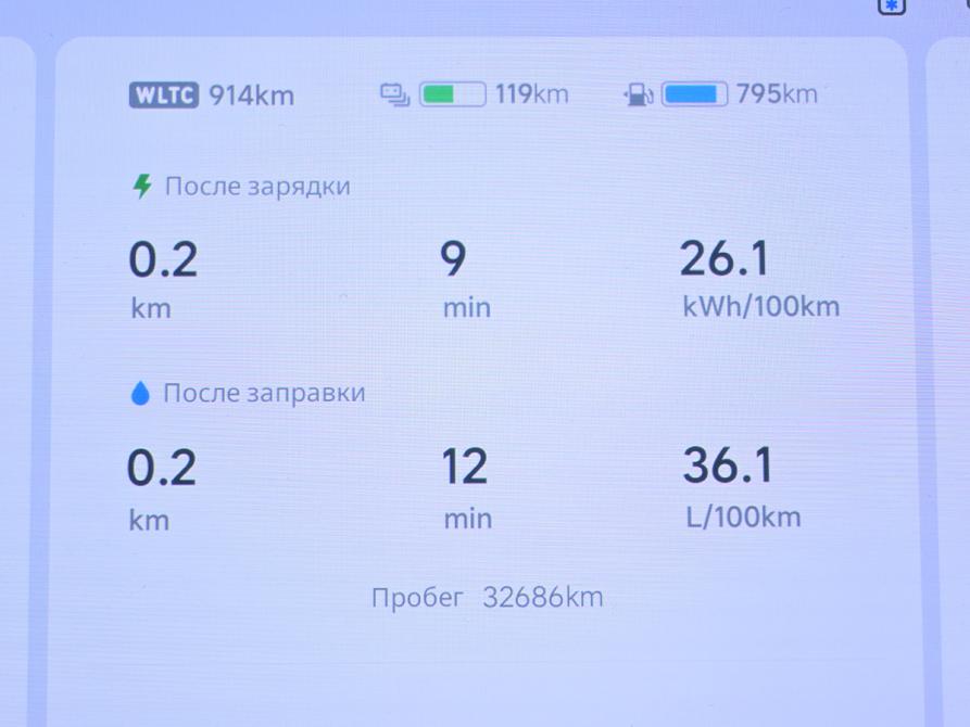 Li Auto (Lixiang) L9 I Москва  - изображение 11