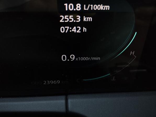 Changan CS75 Plus III с пробегом 2024 года, цена 2 740 000 рублей, 23968 км, внедорожник, Автокод Объявления