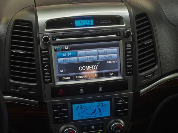 Hyundai Santa Fe II Рестайлинг с пробегом 2011 года, цена 1 349 000 рублей, 176286 км, внедорожник, Автокод Объявления