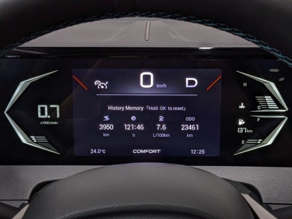GAC GS3 с пробегом 2024 года, цена 2 050 000 рублей, 23458 км, внедорожник, Автокод Объявления