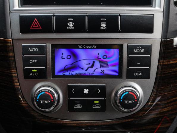 Hyundai Santa Fe II Рестайлинг с пробегом 2011 года, цена 1 350 000 рублей, 184249 км, внедорожник, Автокод Объявления