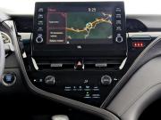 Toyota Camry VIII (XV70) Рестайлинг Москва  - изображение 45