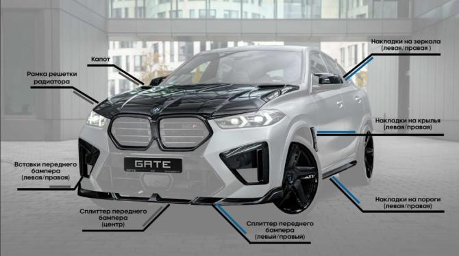 Новый BMW X6 M III (F96) Рестайлинг 2025 года, цена 33 000 000 рублей, внедорожник, Автокод Объявления