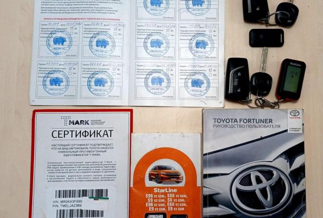 Toyota Fortuner II Рестайлинг с пробегом 2021 года, цена 4 250 000 рублей, 148966 км, внедорожник, Автокод Объявления