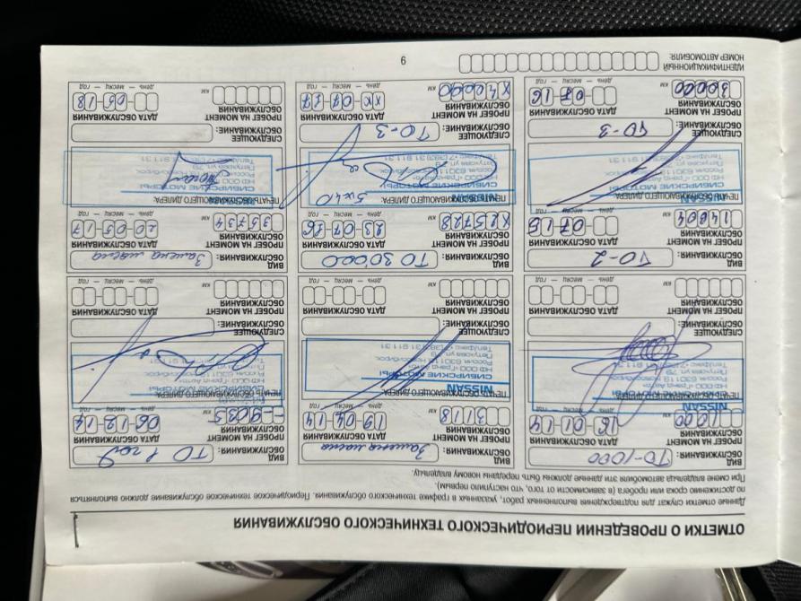 Nissan Juke I Новосибирск  - изображение 28