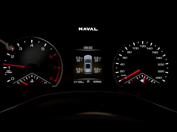 Haval Jolion I Рестайлинг с пробегом 2024 года, цена 2 050 000 рублей, 21162 км, внедорожник, Автокод Объявления