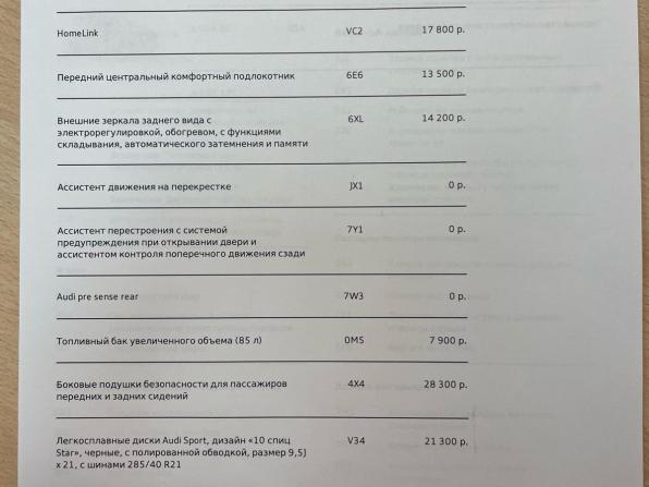 Audi Q7 II (4M) Рестайлинг с пробегом 2021 года, цена 4 433 000 рублей, 237810 км, внедорожник, Автокод Объявления