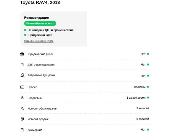 Toyota RAV4 IV (XA40) Рестайлинг с пробегом 2018 года, цена 2 595 000 рублей, 151045 км, внедорожник, Автокод Объявления